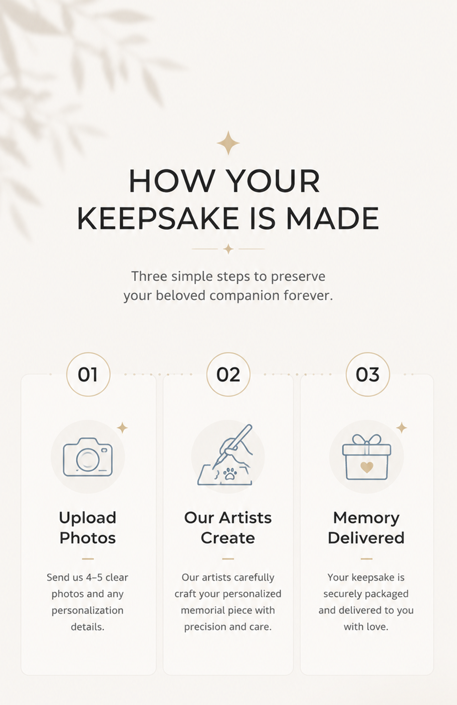 how your keepsake is made