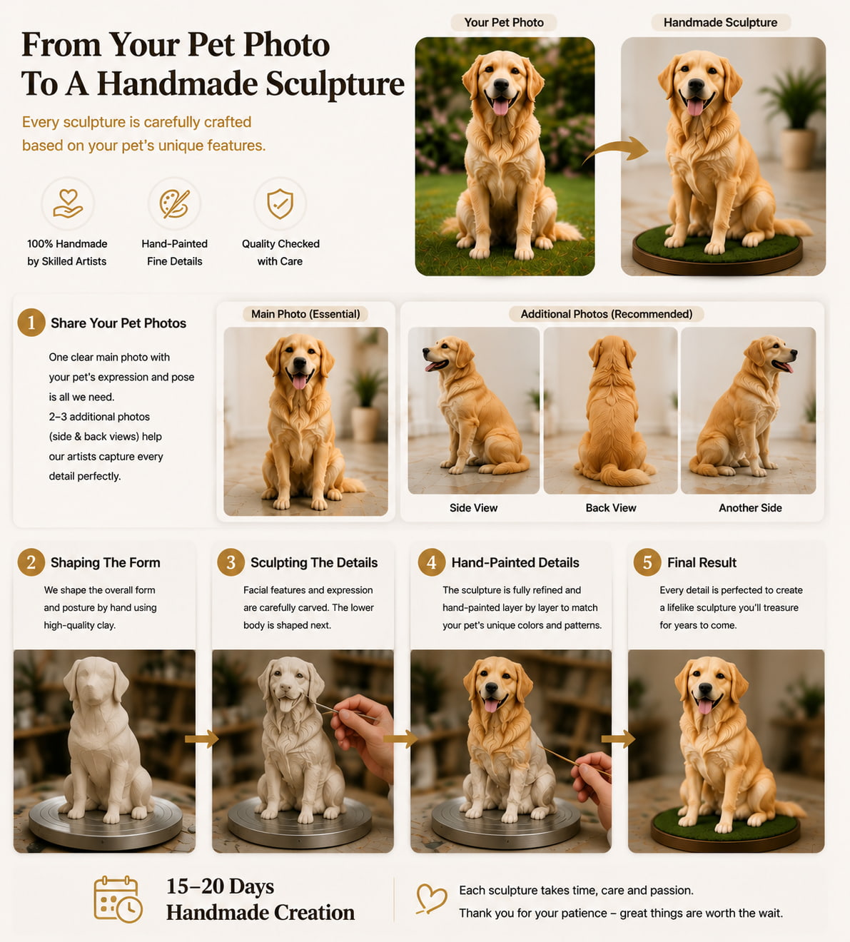 Custom Polymer Clay Pet Sculpture | Handmade Personalized Pet Figurine pet photo requirements for custom sculpture