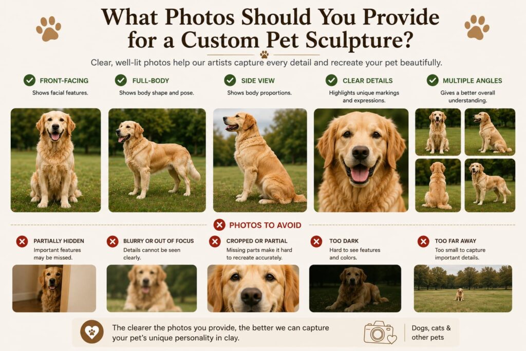 Custom Pet Sculptures: Turning Your Pet Photo Into Handmade Artwork pet photos for custom polymer clay sculpture